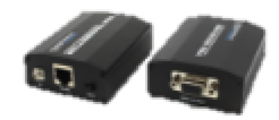 Dahua DH-PFM710