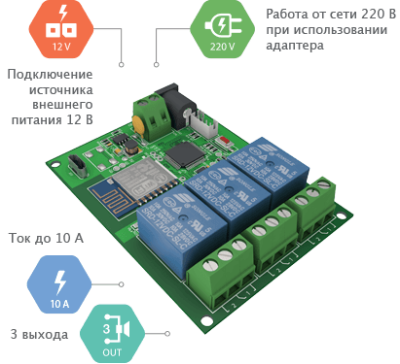Ritm Wi-Fi реле, 3 канала